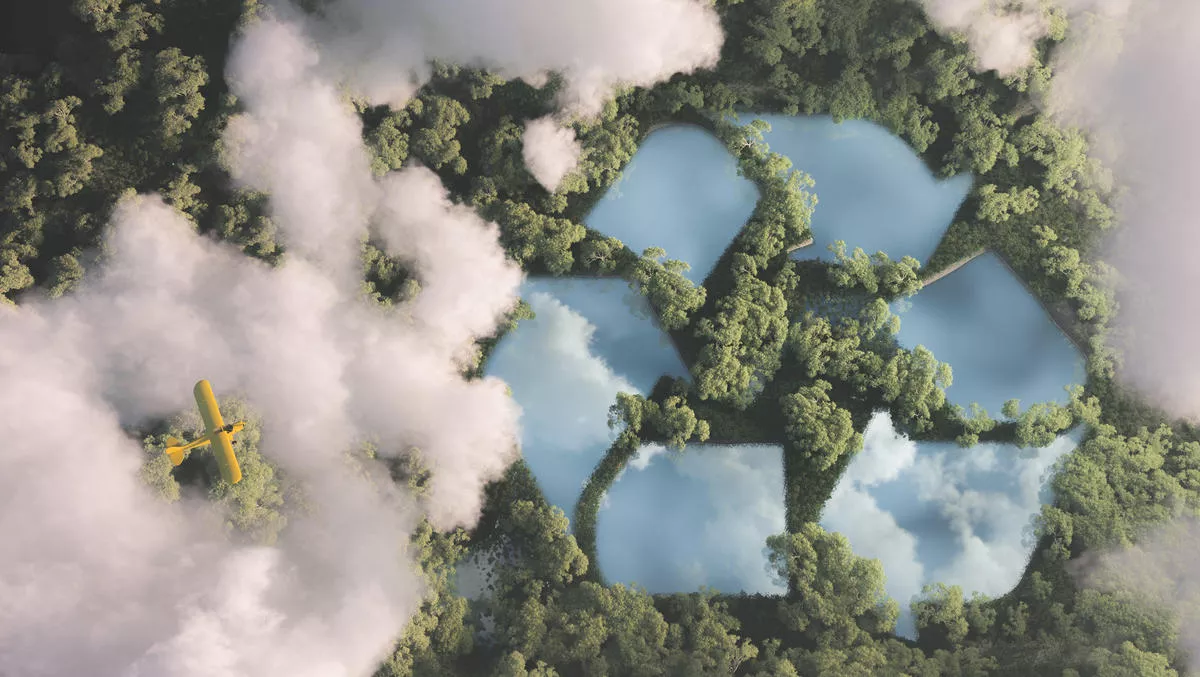 What does 'green' mean?