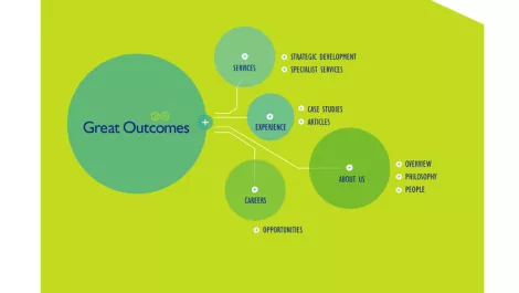 Screen shot 2012 10 15 at 12