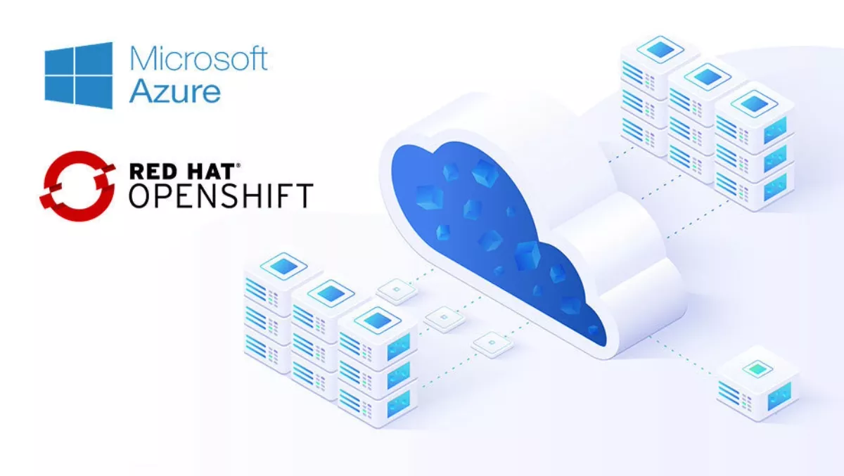 azure openshift service