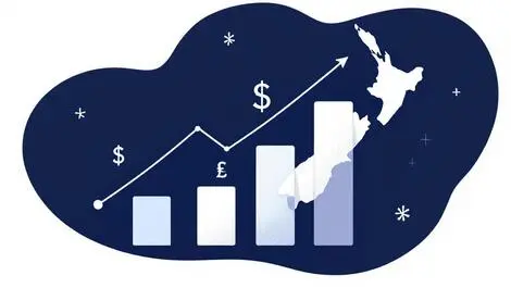 Financial chart rising revenue declining profit new zealand currency map